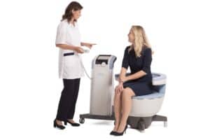 Emsella in Port Orange, FL | Urinary Incontinence treatment